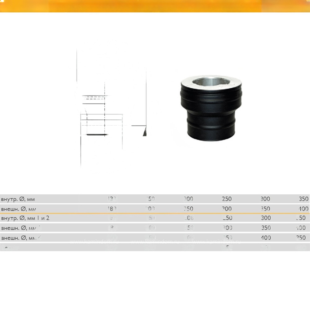 Переходник Permeter 25 - Permeter 50 Schiedel Permeter 50