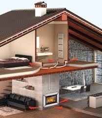 Каминная топка Piazzetta MA 271 SL