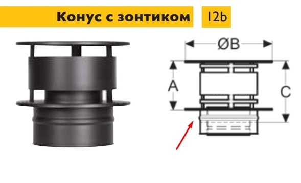 Настенный комплект дымохода Schiedel Permeter Ø 350 мм