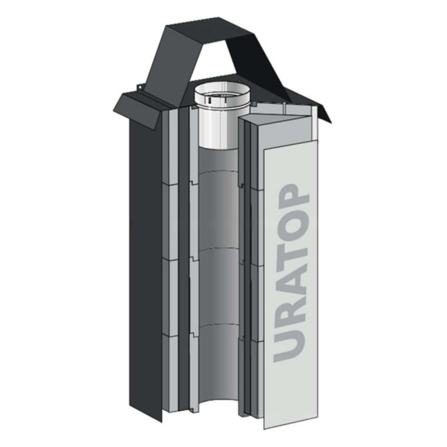 Короб Schiedel Uratop Isotor