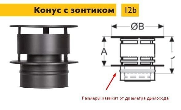 Конус с зонтиком Schiedel Permeter 25 Ultra