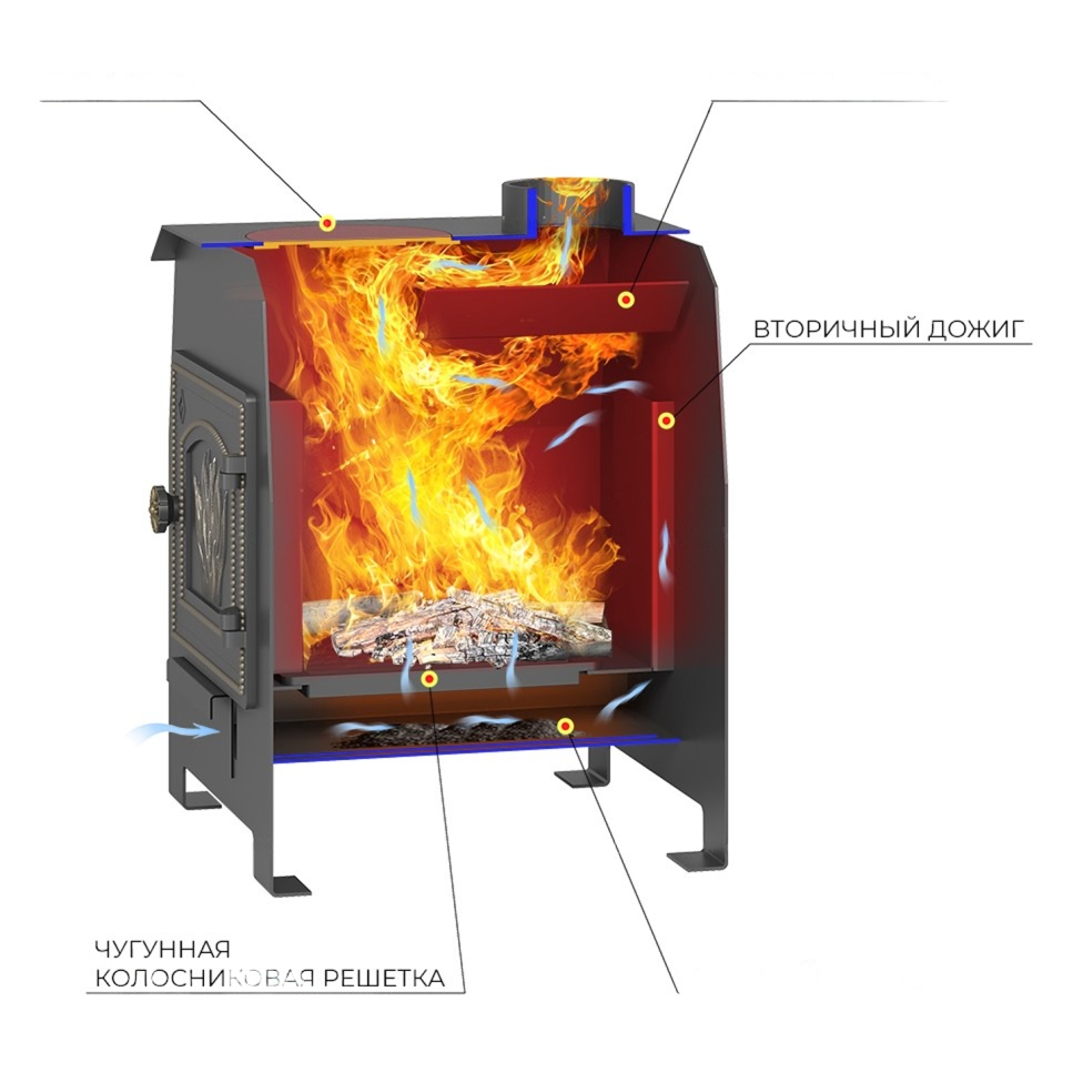 Отопительная печь Везувий Комфорт 70 (ДТ-3)