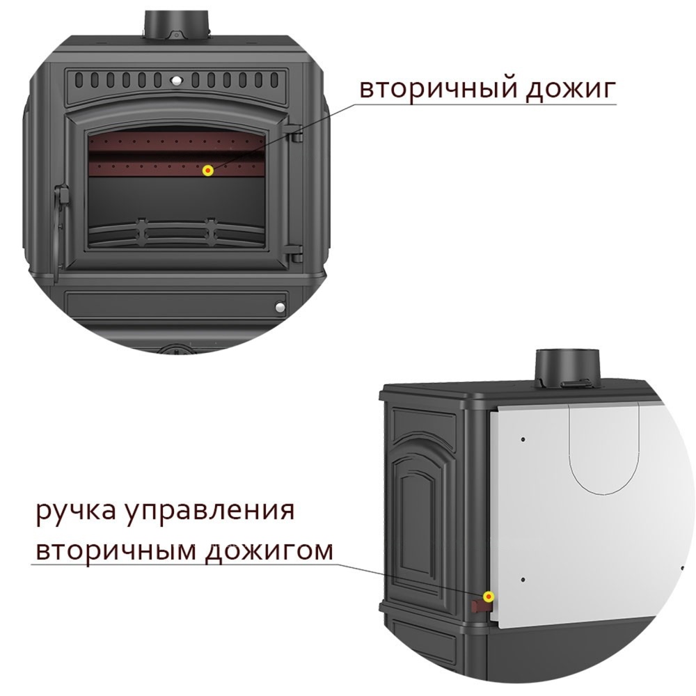 Печь-камин Везувий LV-12 S с конфорками