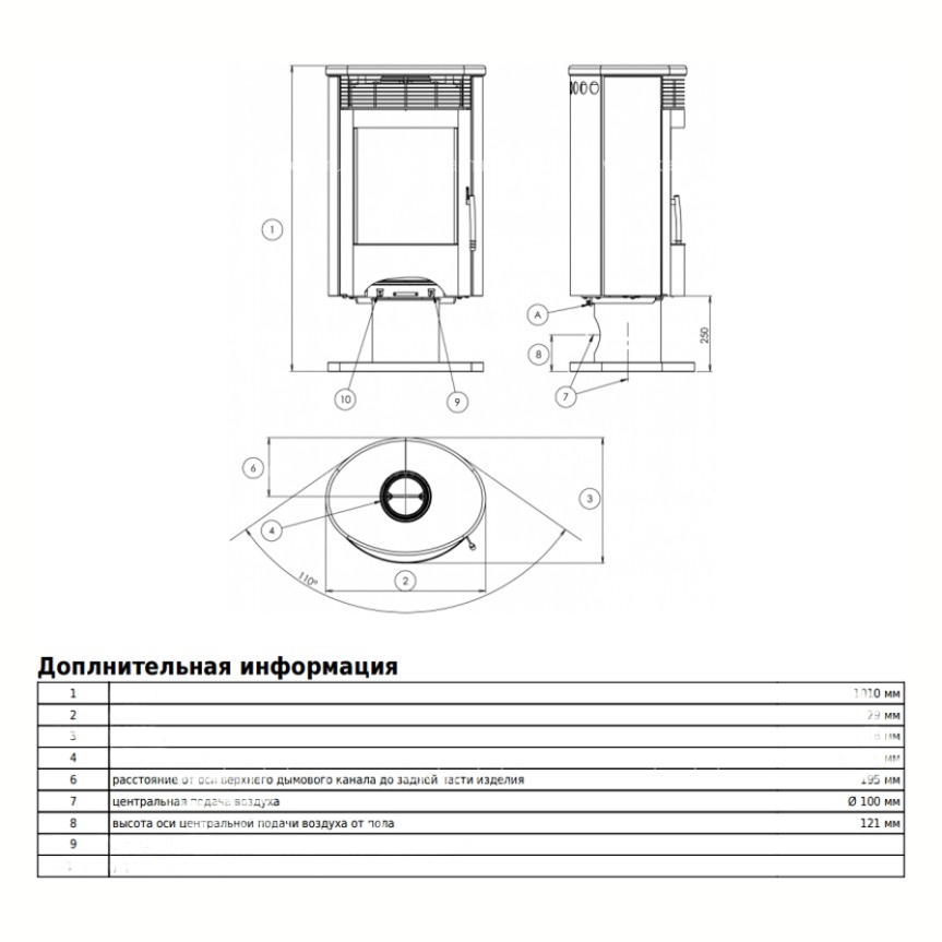 Печь-камин ABX Tartu 5 поворотный