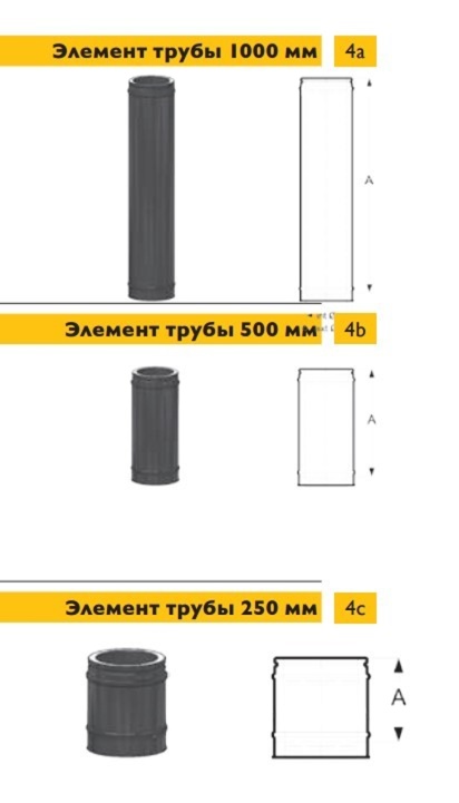 Настенный комплект дымохода Schiedel Permeter Ø 200 мм