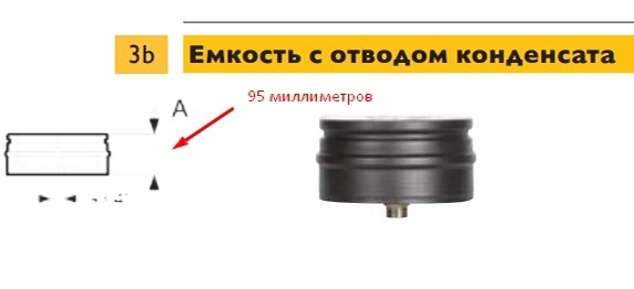 Настенный комплект дымохода Schiedel Permeter Ø 200 мм