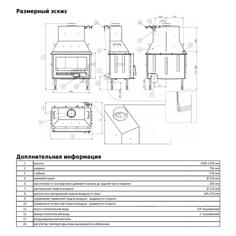 Каминная топка ABX Oxford 10 с теплообменником (10 кВТ в воду)