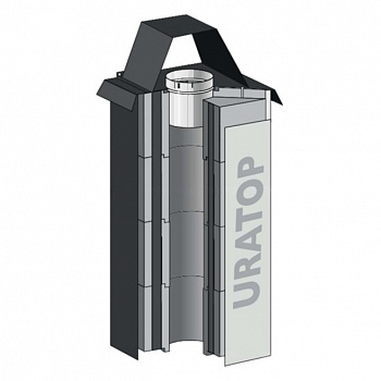 Короб Schiedel Uratop Isotor